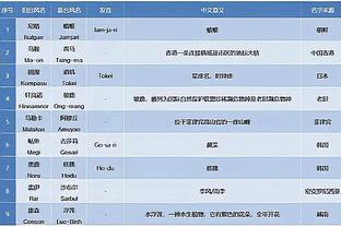 新利18苹果下载截图4