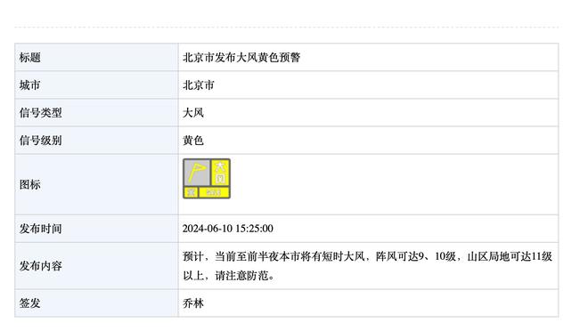 ?这可是世界足球先生啊？梅西获奖已过一天仍未发文庆祝……